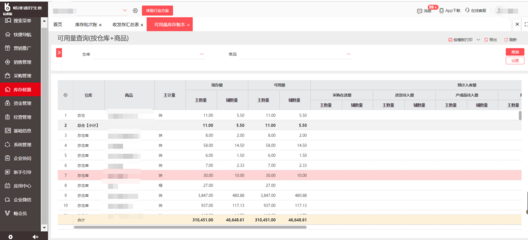 貴州多功能ERP價格與經濟信息咨詢全解析