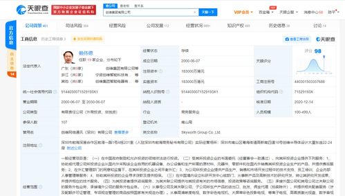 市場調查 驅動商業決策的關鍵力量